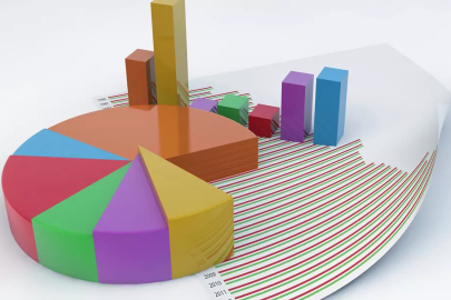 Gençlere soruldu. CHP ile AK Parti arasında fark açıldı... Üçüncü sırada sürpriz parti