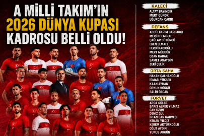 A Milli Takım'ın 2026 Dünya Kupası kadrosu belli oldu