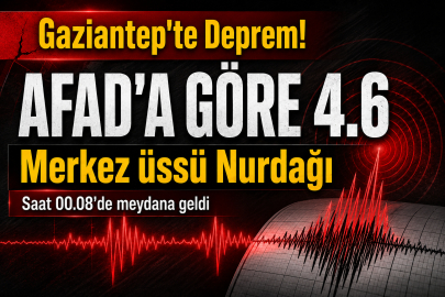 Gaziantep'te deprem!